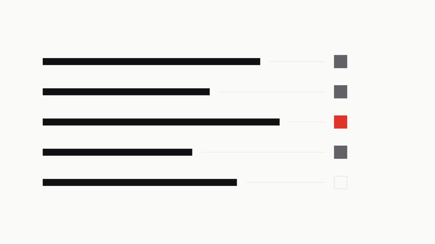 Five questions listed vertically, each with a result marker — three grey, one red, one empty
